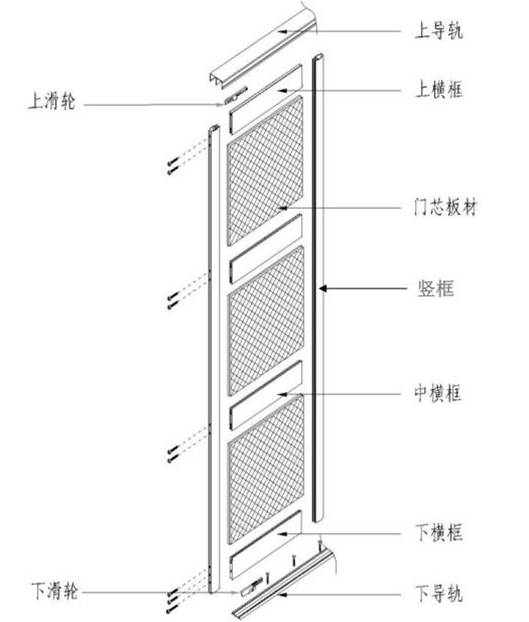 室内设计衣柜结构 室内设计衣柜结构