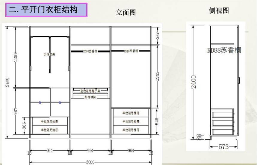室内设计衣柜结构 室内设计衣柜结构