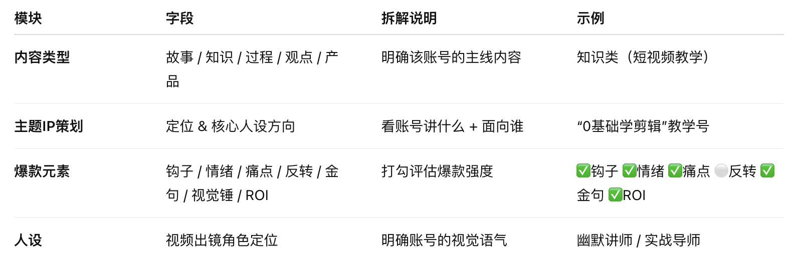 截屏2025-10-18 15.28.41.png