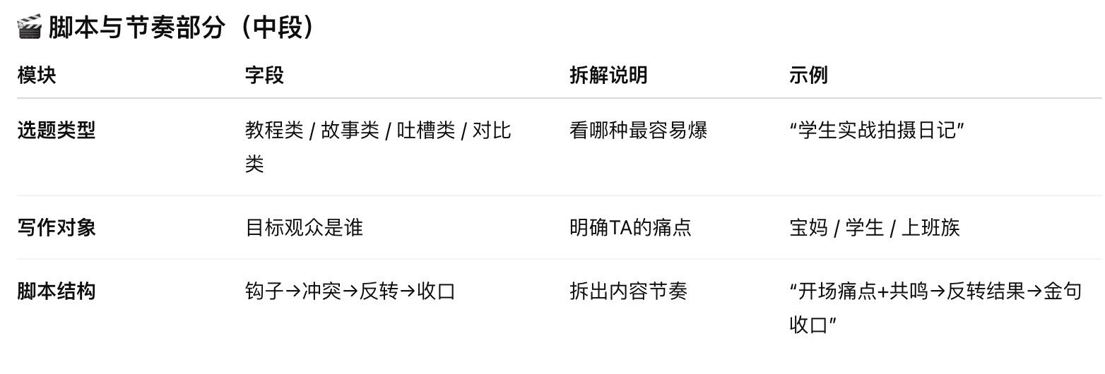 截屏2025-10-18 15.28.46.png