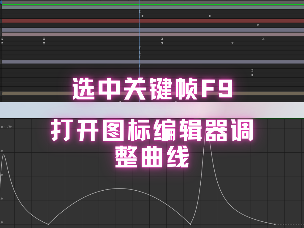 运用AE 开三维制作影视片头