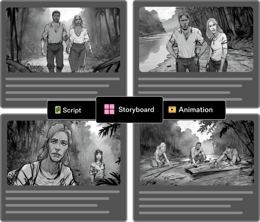 2026主流 AI视频赚钱工作流（整体结构）